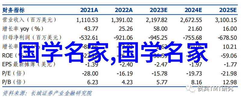 酒醒后与债主成婚的奇缘财务纠葛转变为甜蜜伴侣
