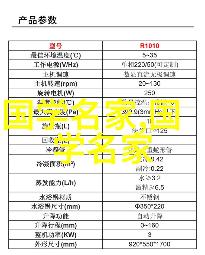 千古英雄人物有谁我看过的那些英勇故事