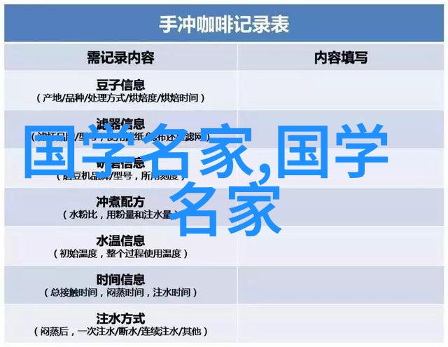 中国名人有谁揭秘历史上的杰出人物