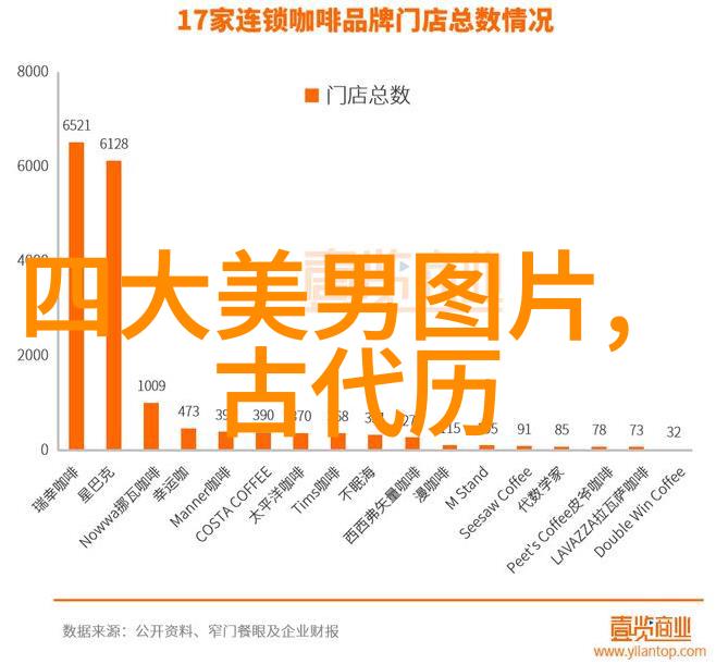 中国历史人物大全中有哪些著名的科学家和发明家