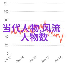 张店泰山行宫探寻老子道德经古韵