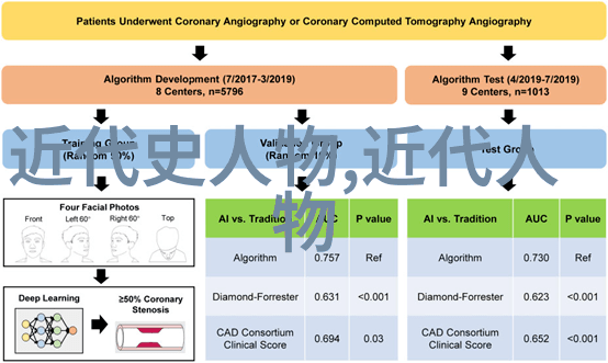 英伦文学中的女巫莎士比亚与麦贝丝王后