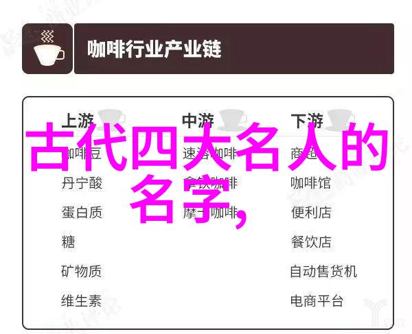唐代美男子杨贵妃的迷人魅力