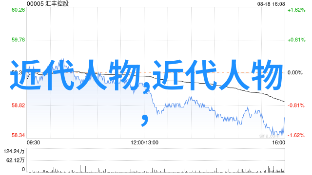 宝贝儿媳妇儿的甜语如何回以温馨的笑容和深情的话语