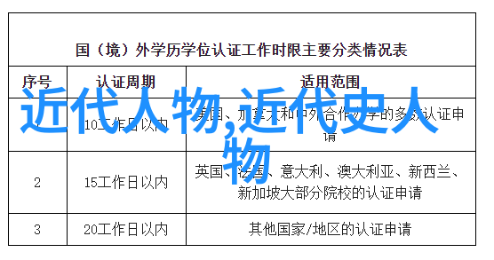 现代中国第一美男-梦幻魅影揭秘现代中国第一美男背后的故事