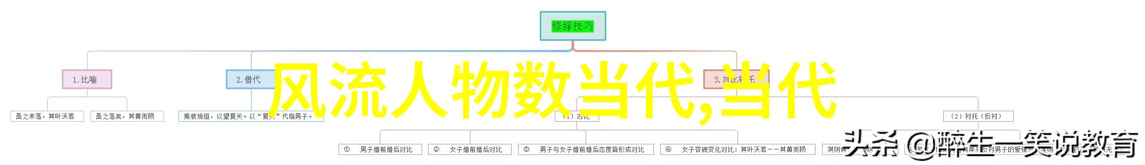 男孩们驾驶高性能汽车的刺激时刻高速追车视频