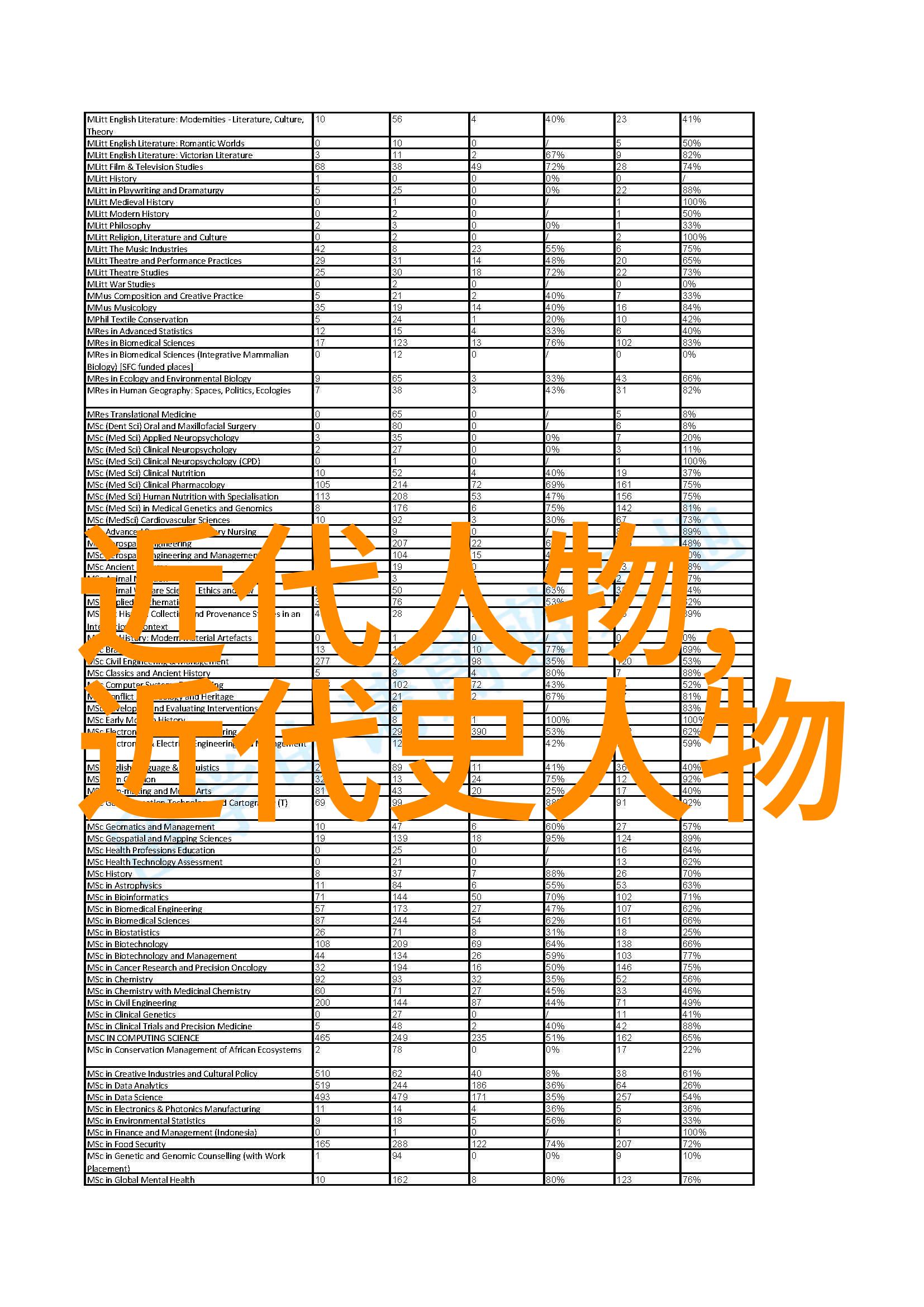 翡翠背后的炭渣唐朝宰相李林甫的双重生活