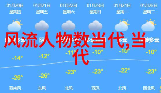 班昭我国最著名的历史名人简介在自然之中探索