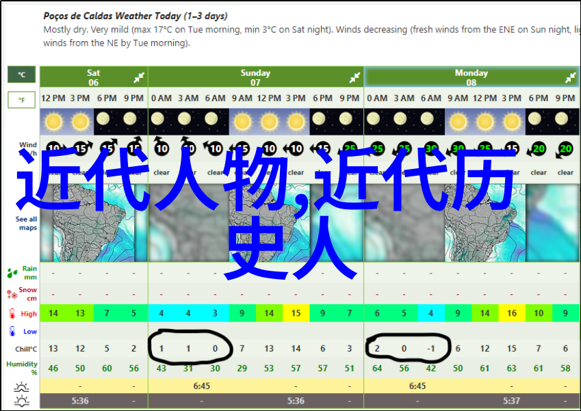 穿越千年历史故事大全中的未解之谜