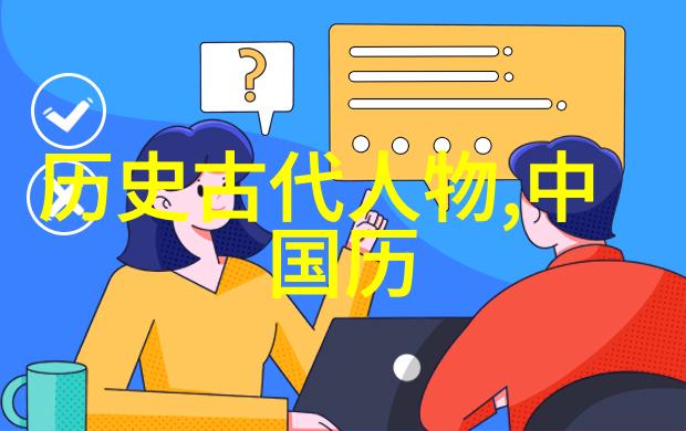 中国四大才子和才女智慧与美的传承