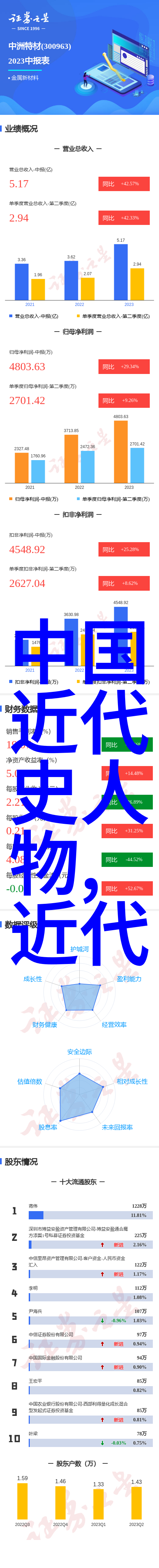 中国颜值第一名女生倾城之姿美到令人沉醉