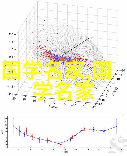 风流人物数当代绘卷历史的豪杰与才子