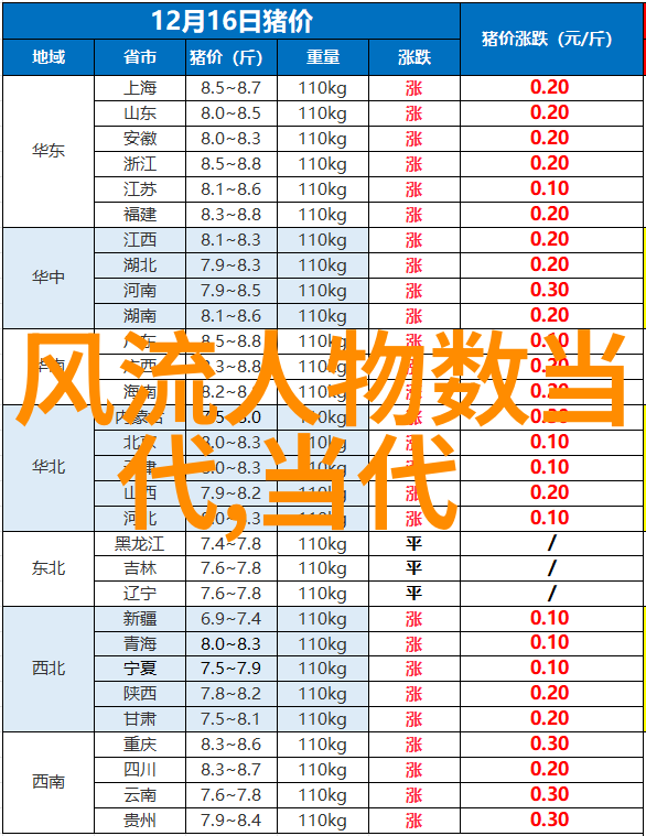 笑傲千秋历史名人的幽默传