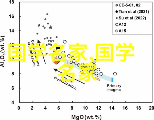 历史人物故事我亲眼见证了孙中山先生的伟大