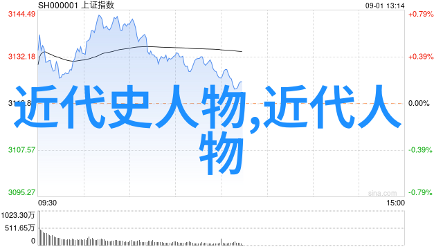 家中无人大声呼唤干湿的痛苦