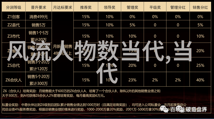 荣耀之姿探索中国最美女神第一名的传奇魅力