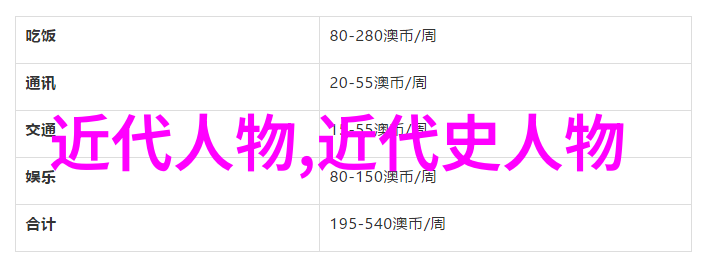 上原优美日本偶像团体AKB48成员演艺多才多艺的女星