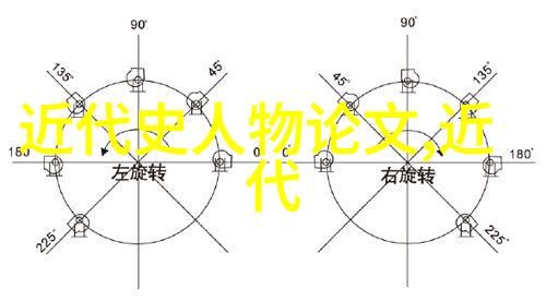 龙脉中的行者中国古代历史名人的轮廓