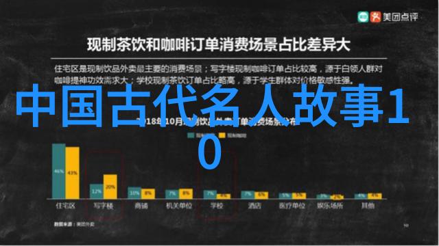 近代史人物研究解析历史变革中的杰出个体