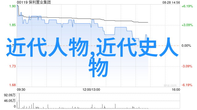 王昭君西域春光里的美丽传奇