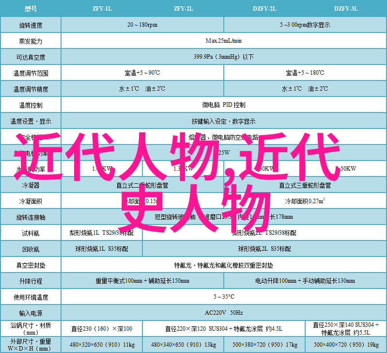 十大渣男揭秘他们的故事和你想象中不一样
