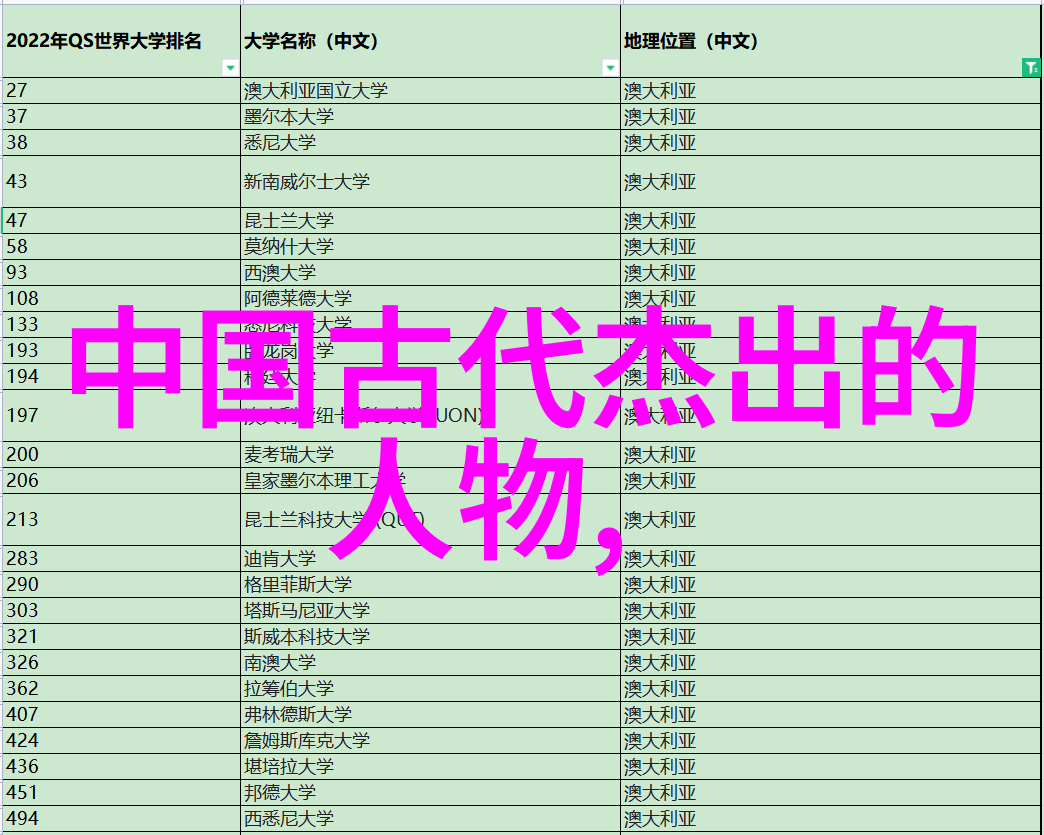 中国历史的巅峰之选揭秘中国公认的三大伟人及其成就
