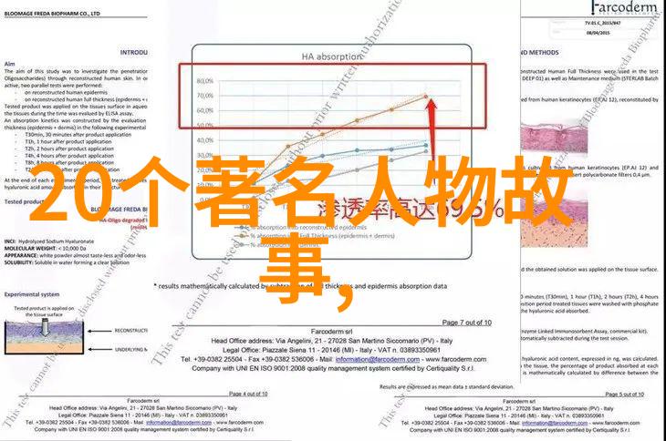 名人中的哲学家们提出了哪些著名思想