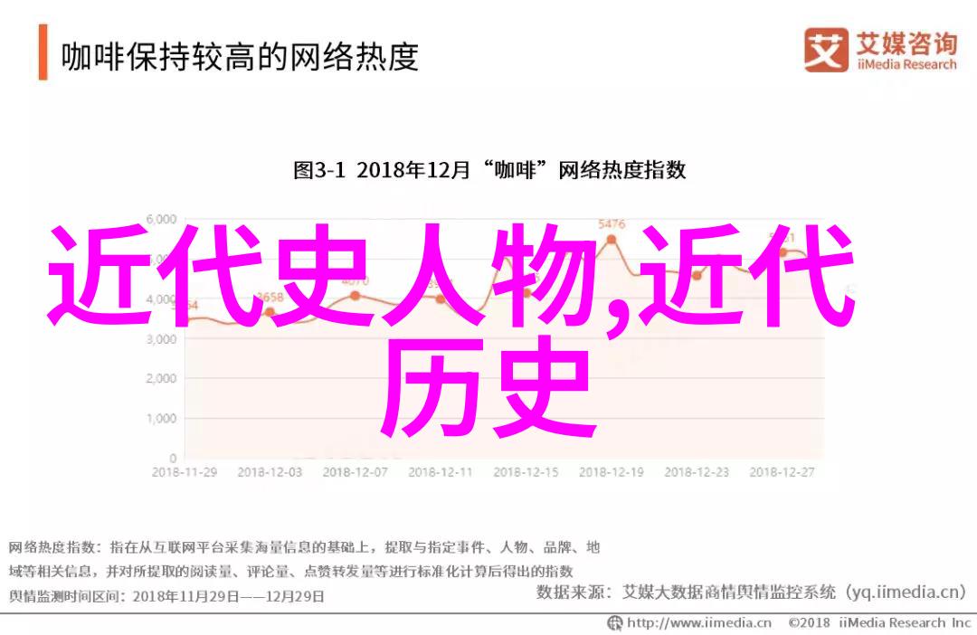 挥霍折火一夏我是怎么在一个夏天无忧享乐又不亏欠的