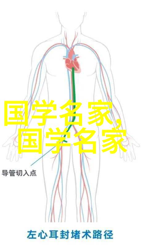 玛丽居里和她的辐射发现科学家如何改变物理学面貌