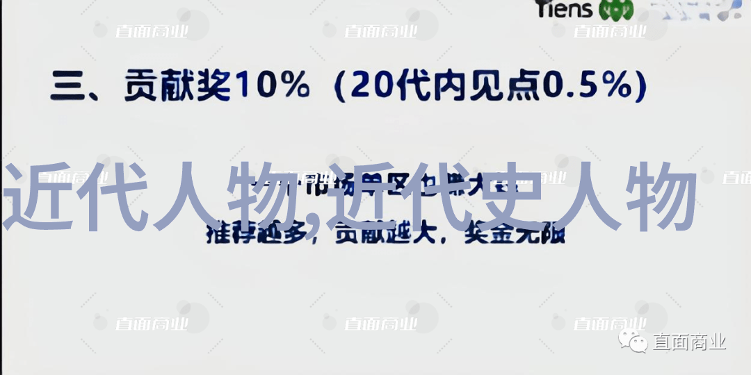 中国四大美人画像之谜