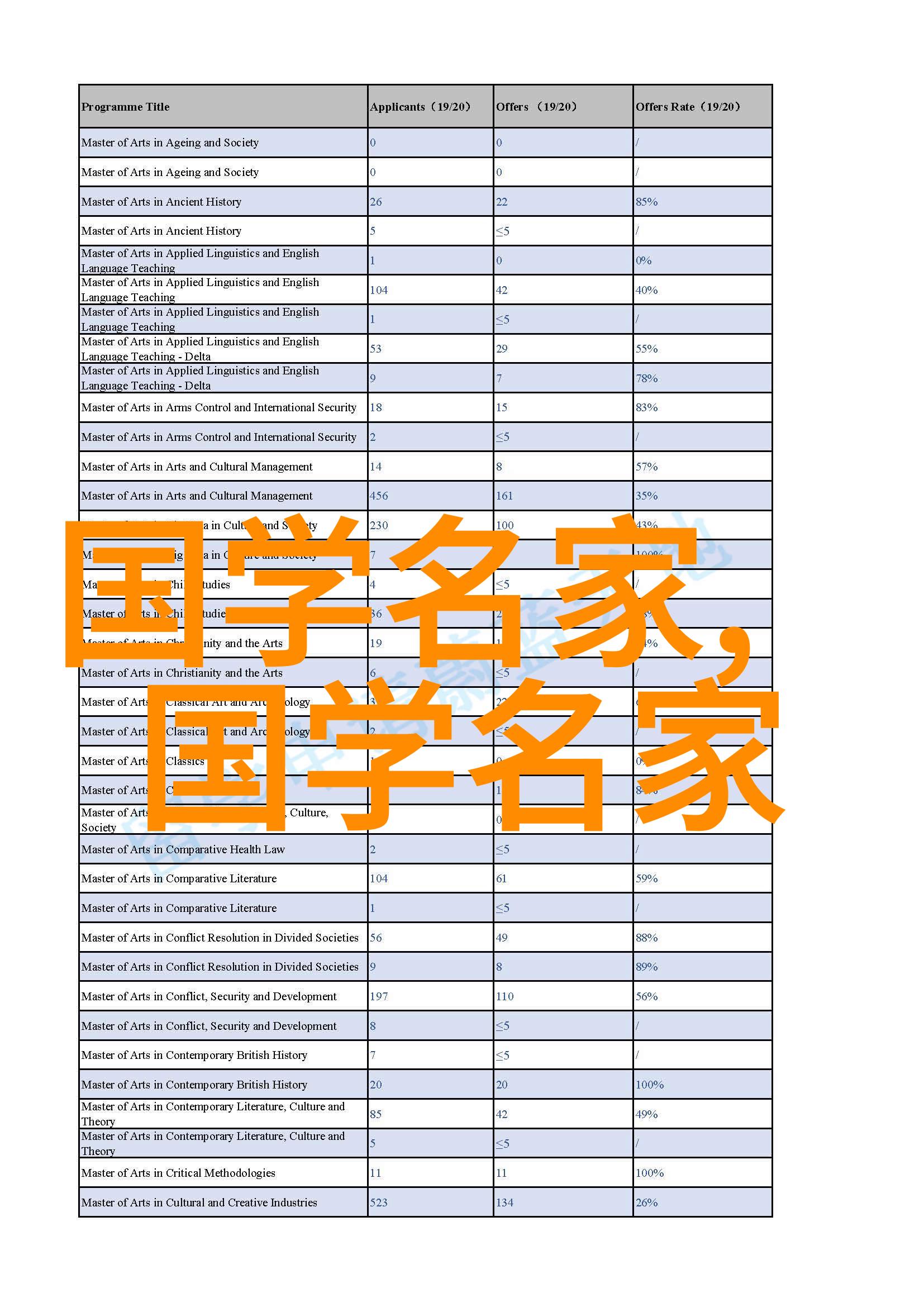 走进时光的长廊10位塑造中国历史的巨匠