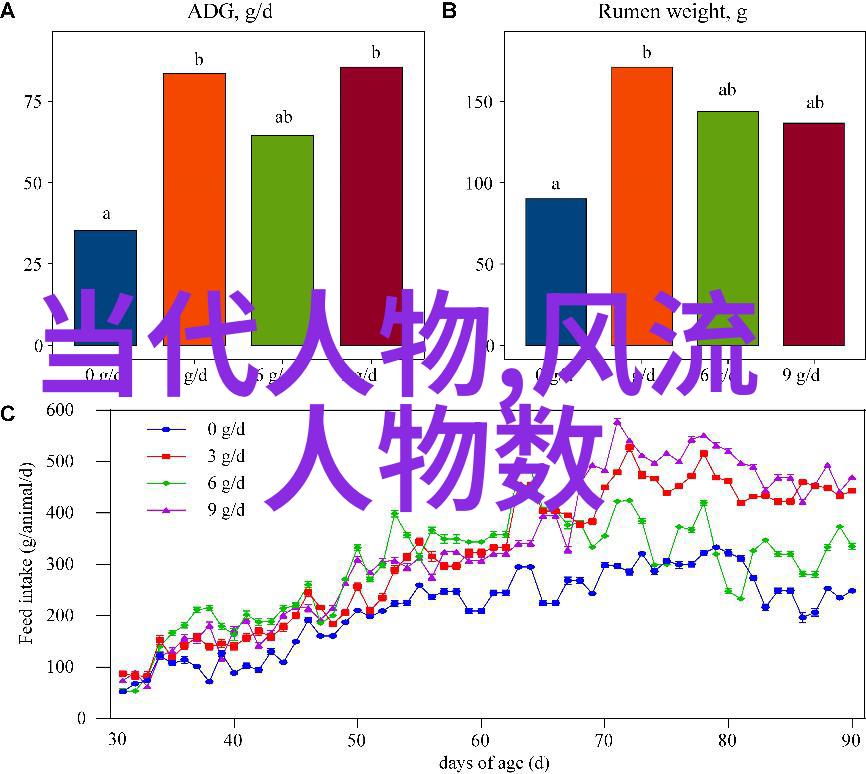 她们的智慧与勇气世界历史上的杰出女性名人
