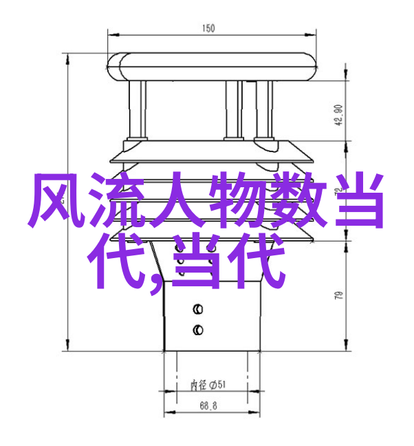 历史四大美女结局-时光中的悲欢探索历史四大美女的传奇命运