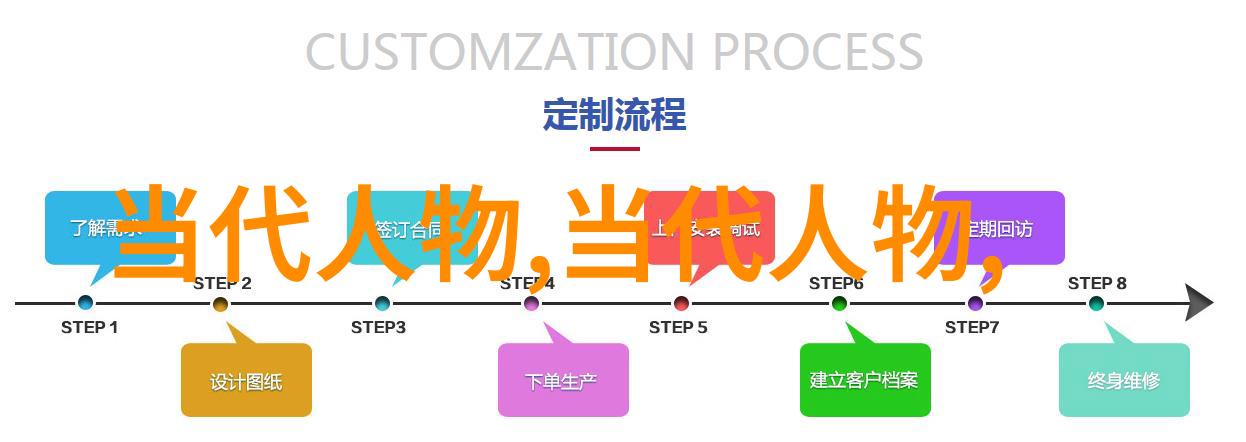 历史人物故事四年级简短 - 少年李白的诗意冒险