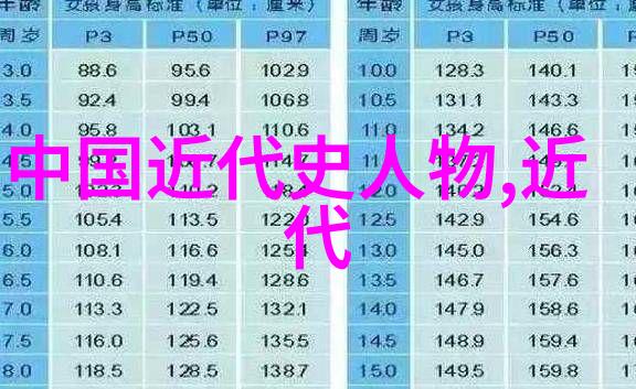 四大发明家故事李冰冰沈括宋代的火药发明家