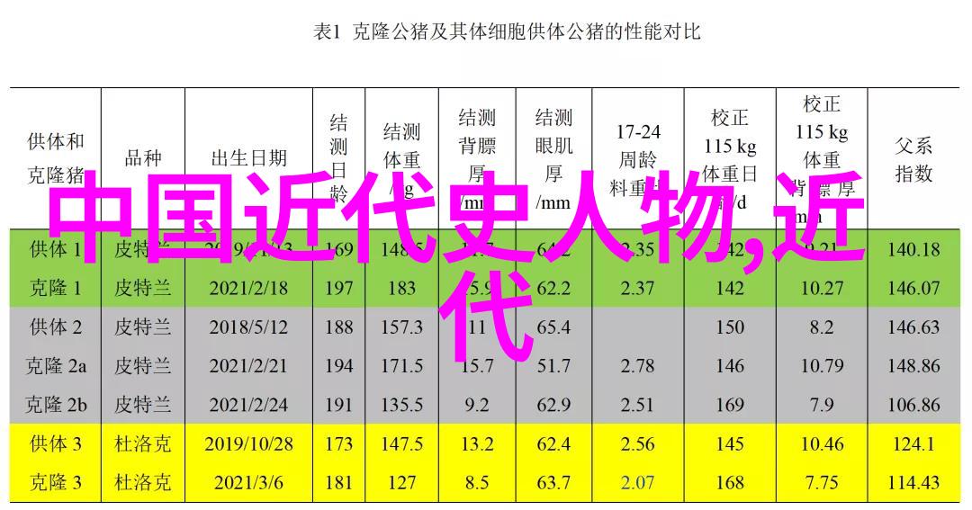 古韵绘影描绘时光的美丽篇章
