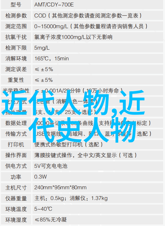 我的室友有点多1V3室友们的生活大战谁能活下来