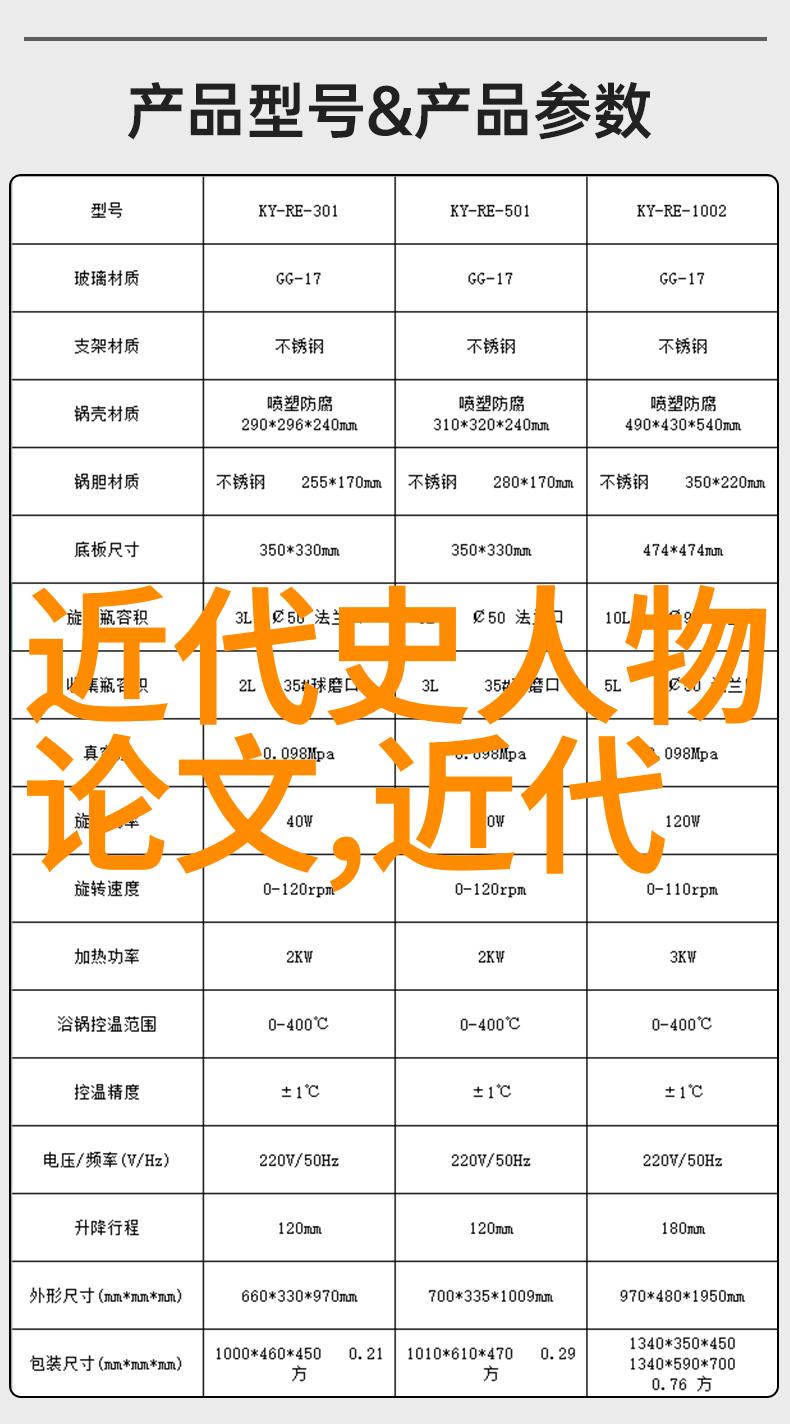 中国历史小故事200字 - 龙的传人周穆王与商鞅变法