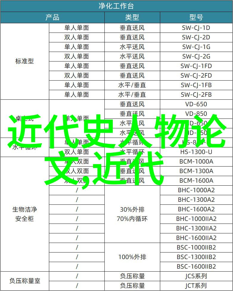 穿越时空的面孔历史古代人物图片展览中的传奇与真实