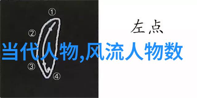 孔子孙悟空李白他们在中国文化中的地位是怎样的