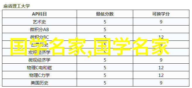 中国十大影响力人物我眼中的那些改变世界的人中国十大影响力人物探秘