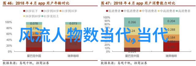 风流人物数当代-今朝佳人风姿绰约探寻现代社会中的英才与魅力