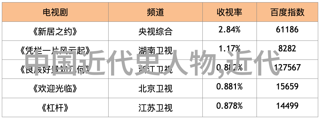 沈约唐代文学家著名诗人