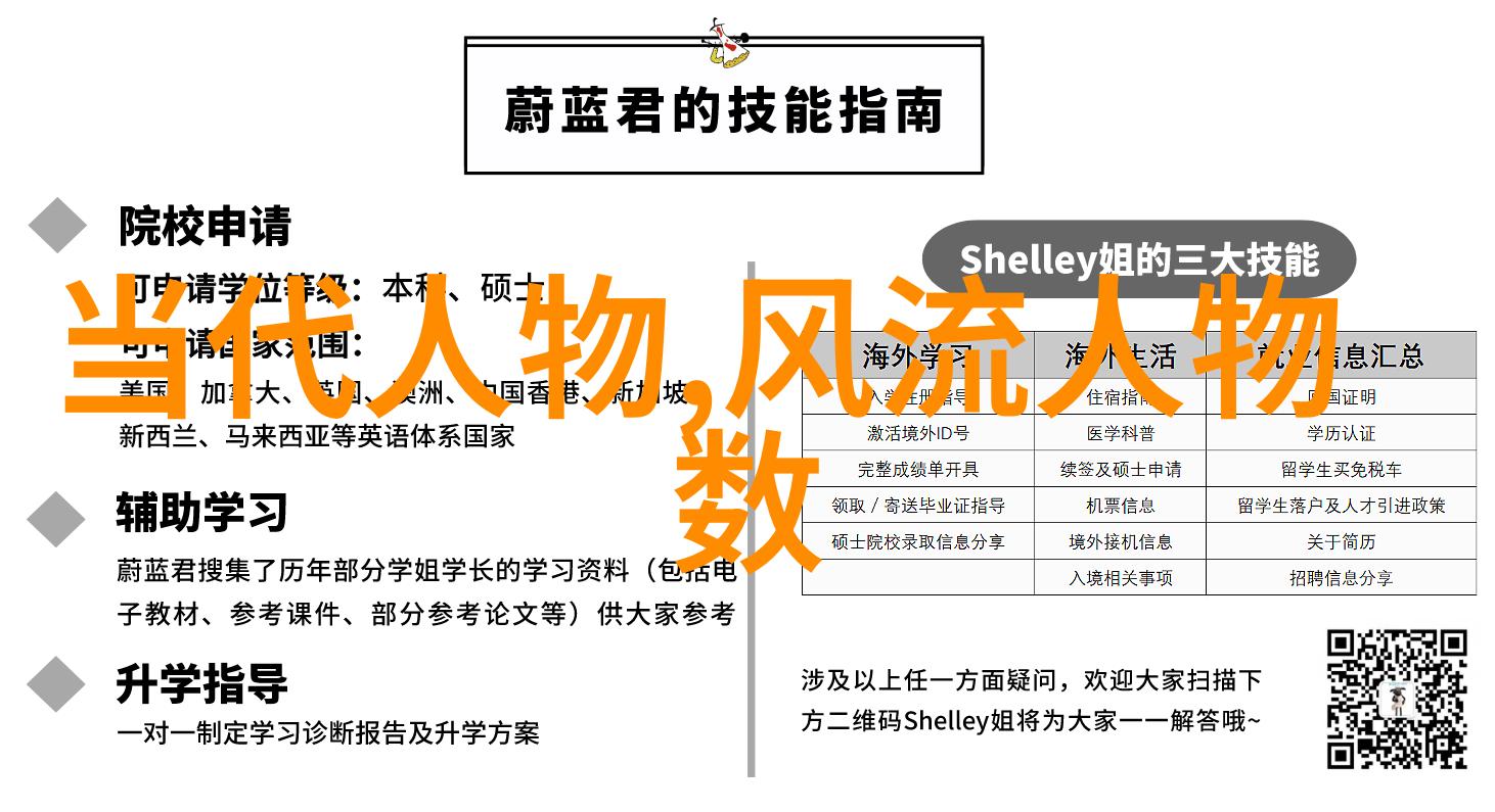 历史上的伟人真实与传奇的交织