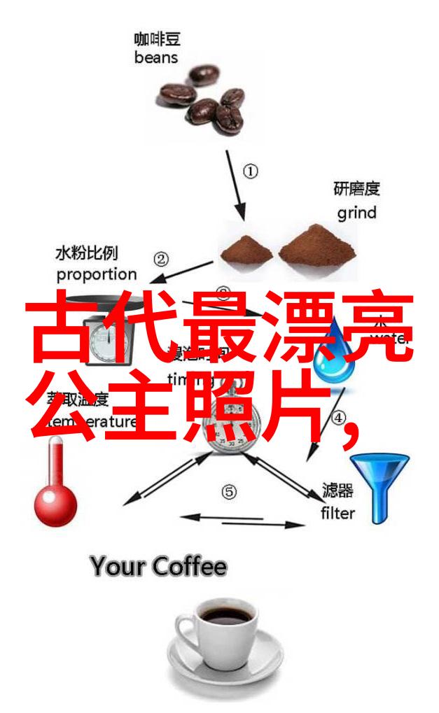 东周列国志春秋战国的交响乐