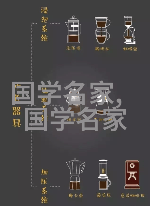 时尚先锋民国十大美男如何影响当时的服饰潮流