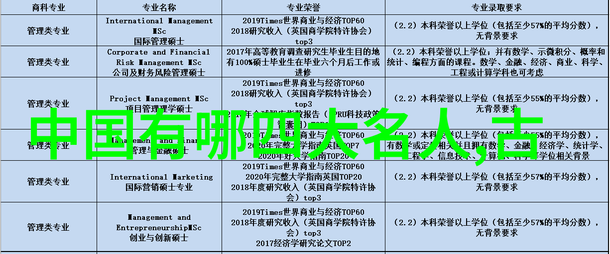 中国名人的趣事录从笑傲江湖到逗笑大街