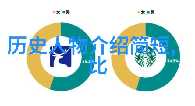 春意盎然下的土地丰收记