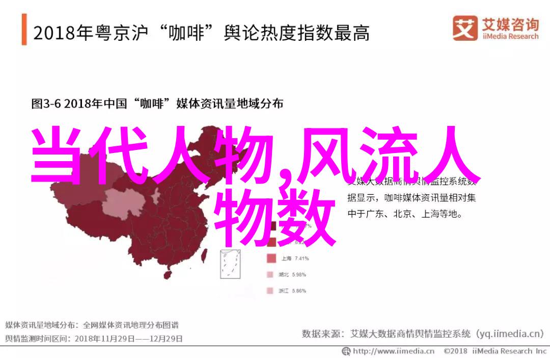 探秘中国历史古代传说与真实故事的纠缠