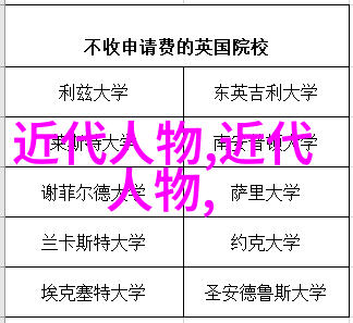 历史艺术-穿越时光解读著名历史人物的画像